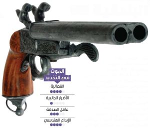 آلات الحرب