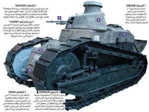 آلات الحرب