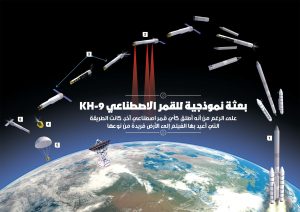 أقمار التجسس