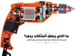 الأدوات الحرفية