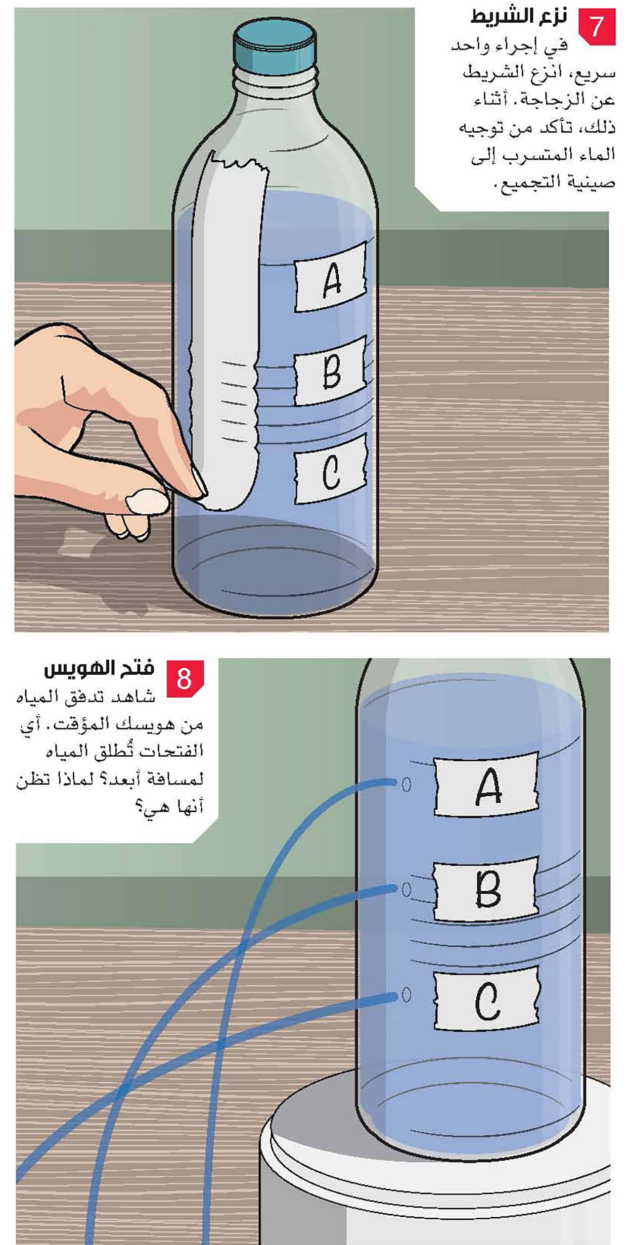 اصنع هويساً