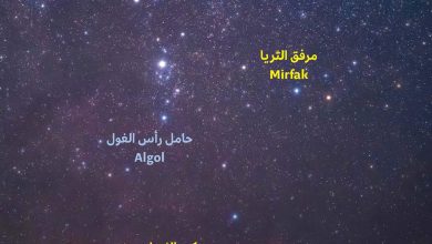 النجم الشيطاني