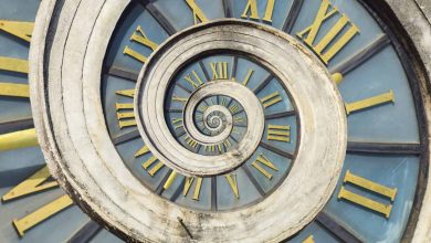 المكان والزمن